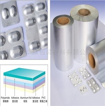 药用冷铝 冷冲铝 铝铝药用包装复合硬片