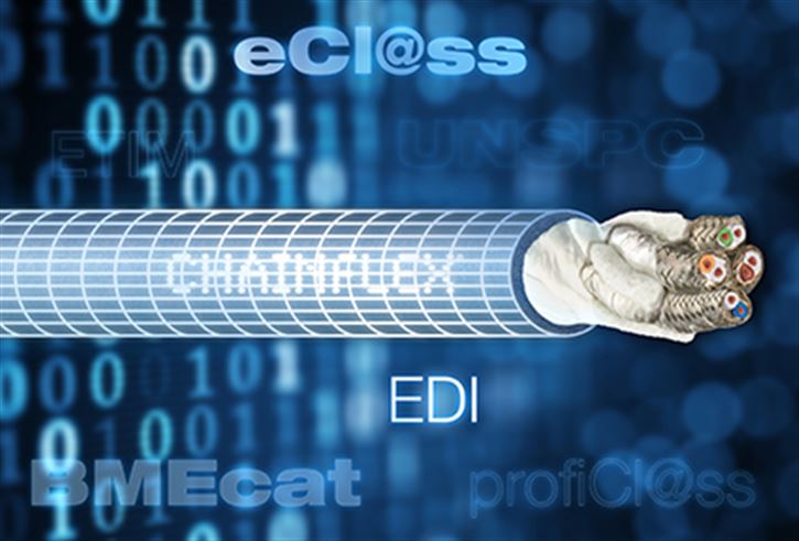 商品管理 4.0：igus 电缆电子目录与 BMEcat