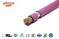 UL20233-S 300V 80℃ UL+CUL认证 PUR护套柔性屏蔽数据电缆