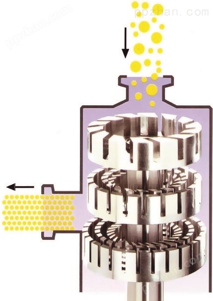 润滑油三级乳化泵